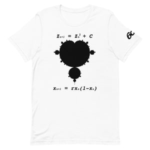 Mandelbrot Set