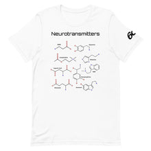 Neurotransmitters and Psychoactives