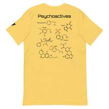 Neurotransmitters and Psychoactives
