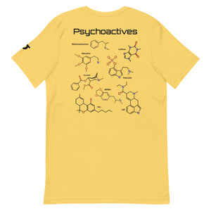 Neurotransmitters and Psychoactives