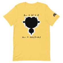 Mandelbrot Set