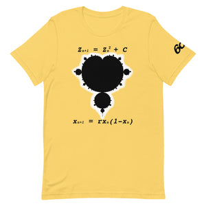 Mandelbrot Set