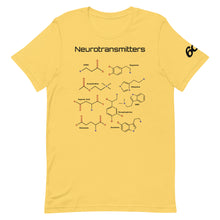 Neurotransmitters and Psychoactives