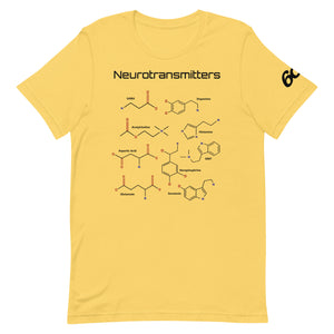 Neurotransmitters and Psychoactives
